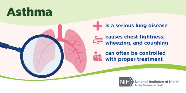 nih-statement-on-world-asthma-day-2022:-toward-improved-asthma-care
